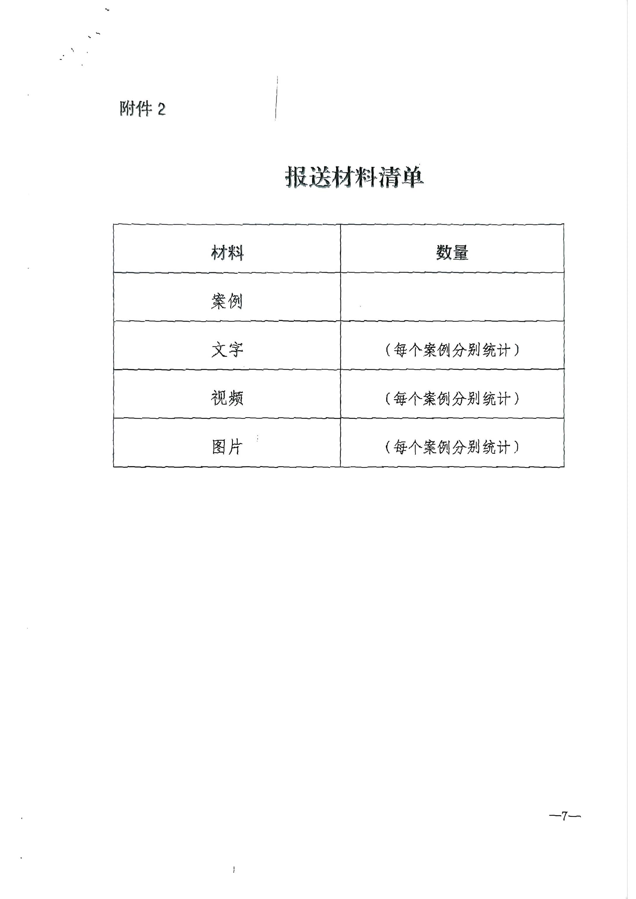 污污漫画转发文化和旅游部资源开发司关于推荐2022年国内旅游宣传推广优秀案例的通知_页面_8.jpg