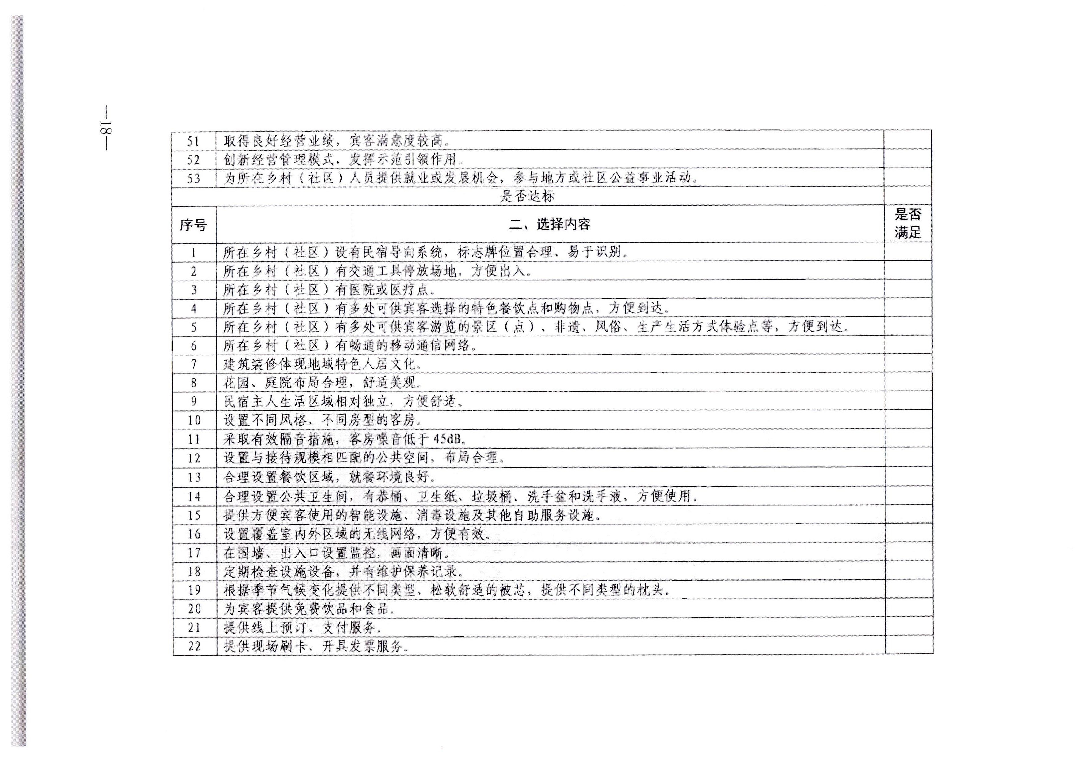 污污漫画转发文化和旅游部办公厅关于印发《旅游民宿基本要求与等级划分（GBT41648—2022）实施工作导则》的通知._页面_19.jpg