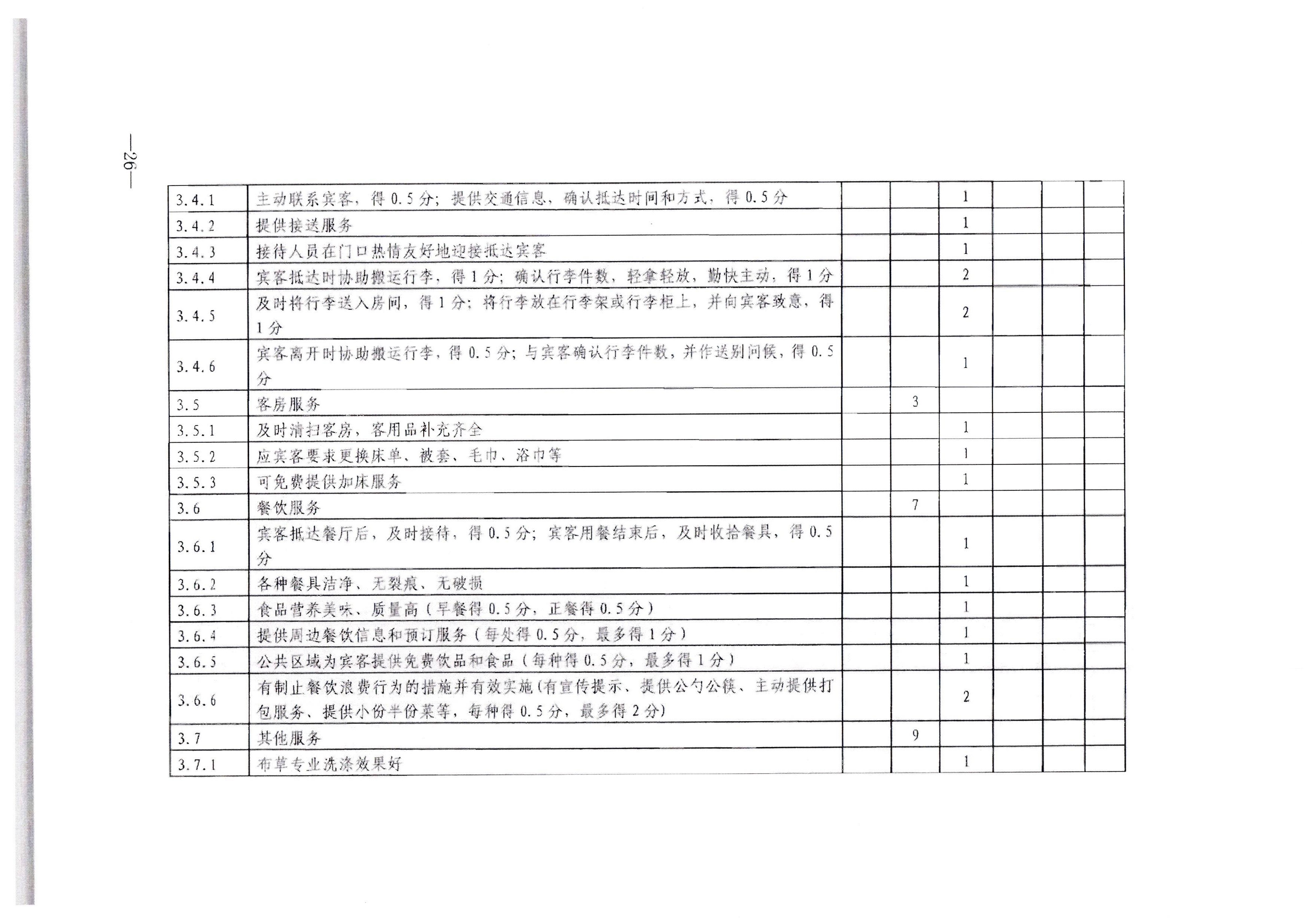 污污漫画转发文化和旅游部办公厅关于印发《旅游民宿基本要求与等级划分（GBT41648—2022）实施工作导则》的通知._页面_27.jpg