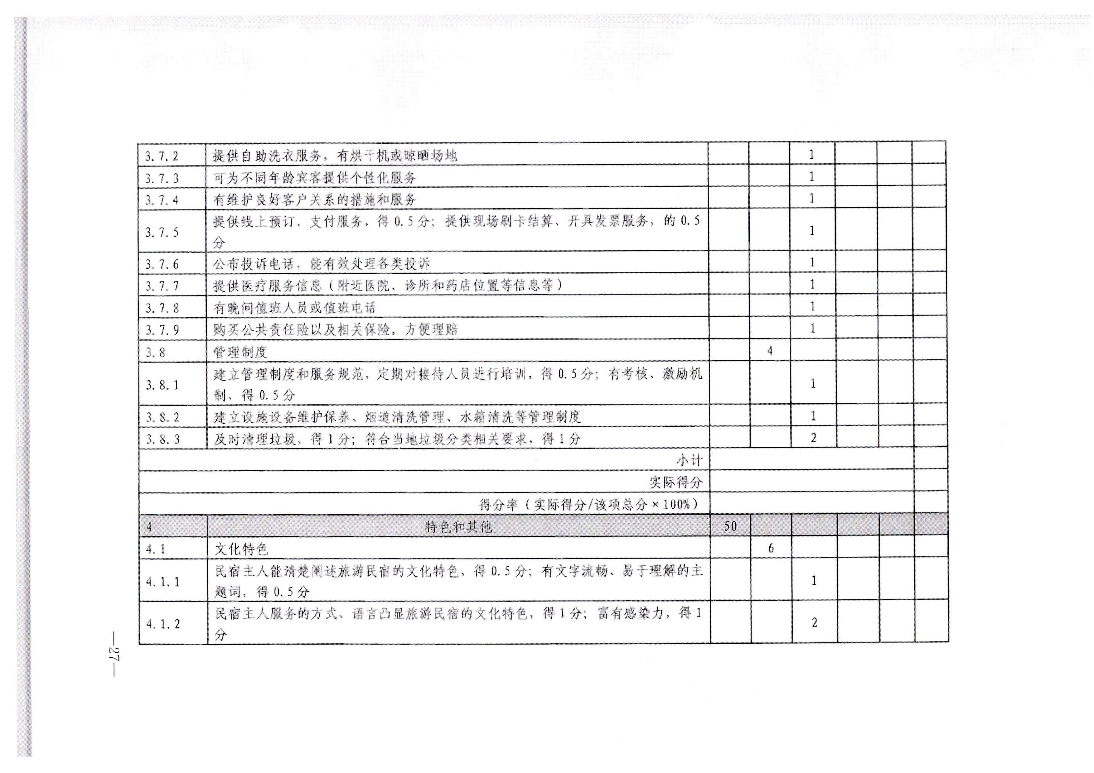 污污漫画转发文化和旅游部办公厅关于印发《旅游民宿基本要求与等级划分（GBT41648—2022）实施工作导则》的通知._页面_28.jpg
