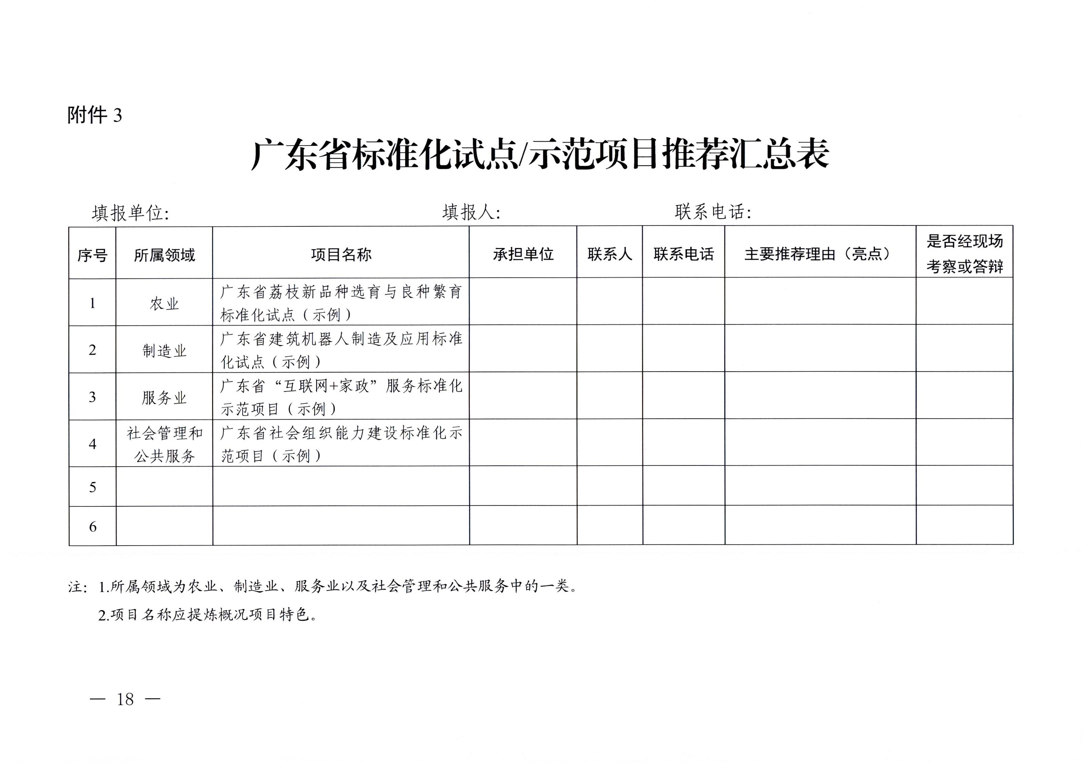 230201104258470520_污污漫画关于协助做好2023年省级标准化试点示范项目征集工作的通知_页面_19.jpg