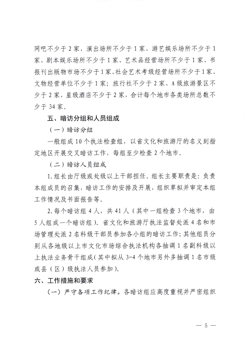 附件3.污污漫画办公室关于印发全省文化和旅游市场交叉暗访工作方案的通知_04.png