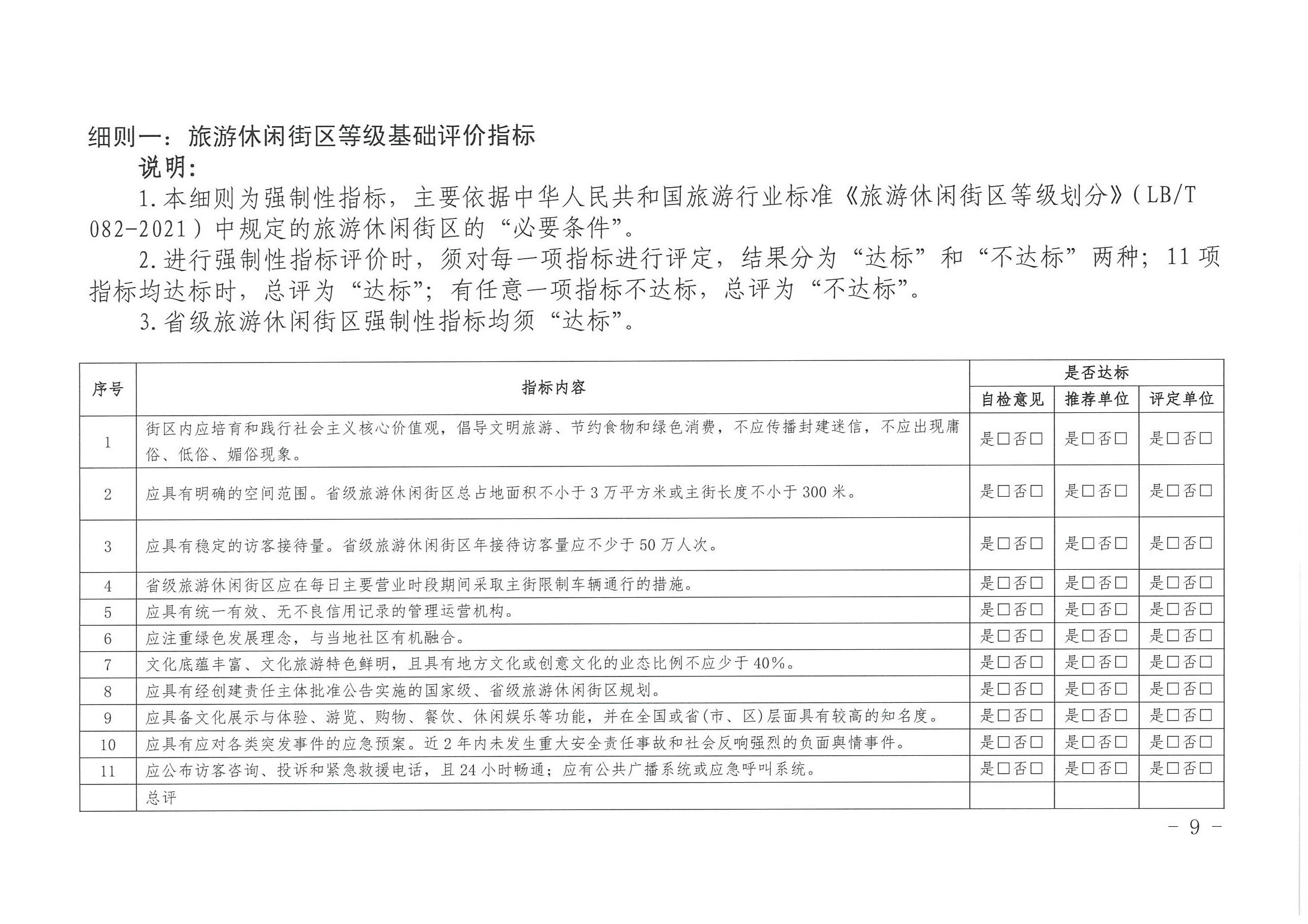 污污漫画 广东省发展改革委关于开展省级旅游休闲街区认定工作的通知_页面_13.jpg