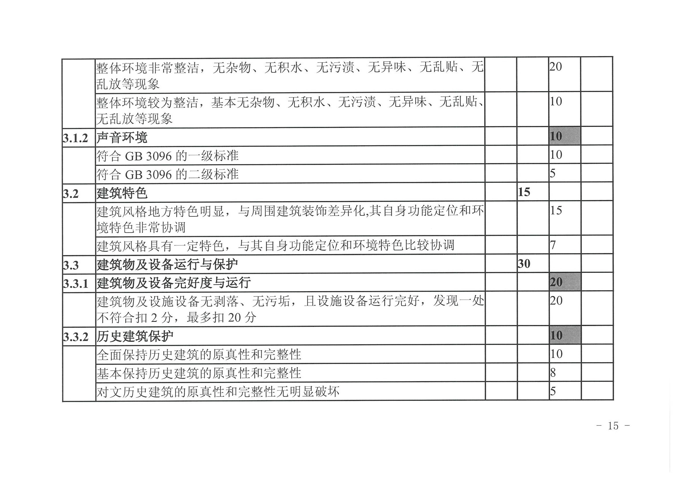 污污漫画 广东省发展改革委关于开展省级旅游休闲街区认定工作的通知_页面_19.jpg