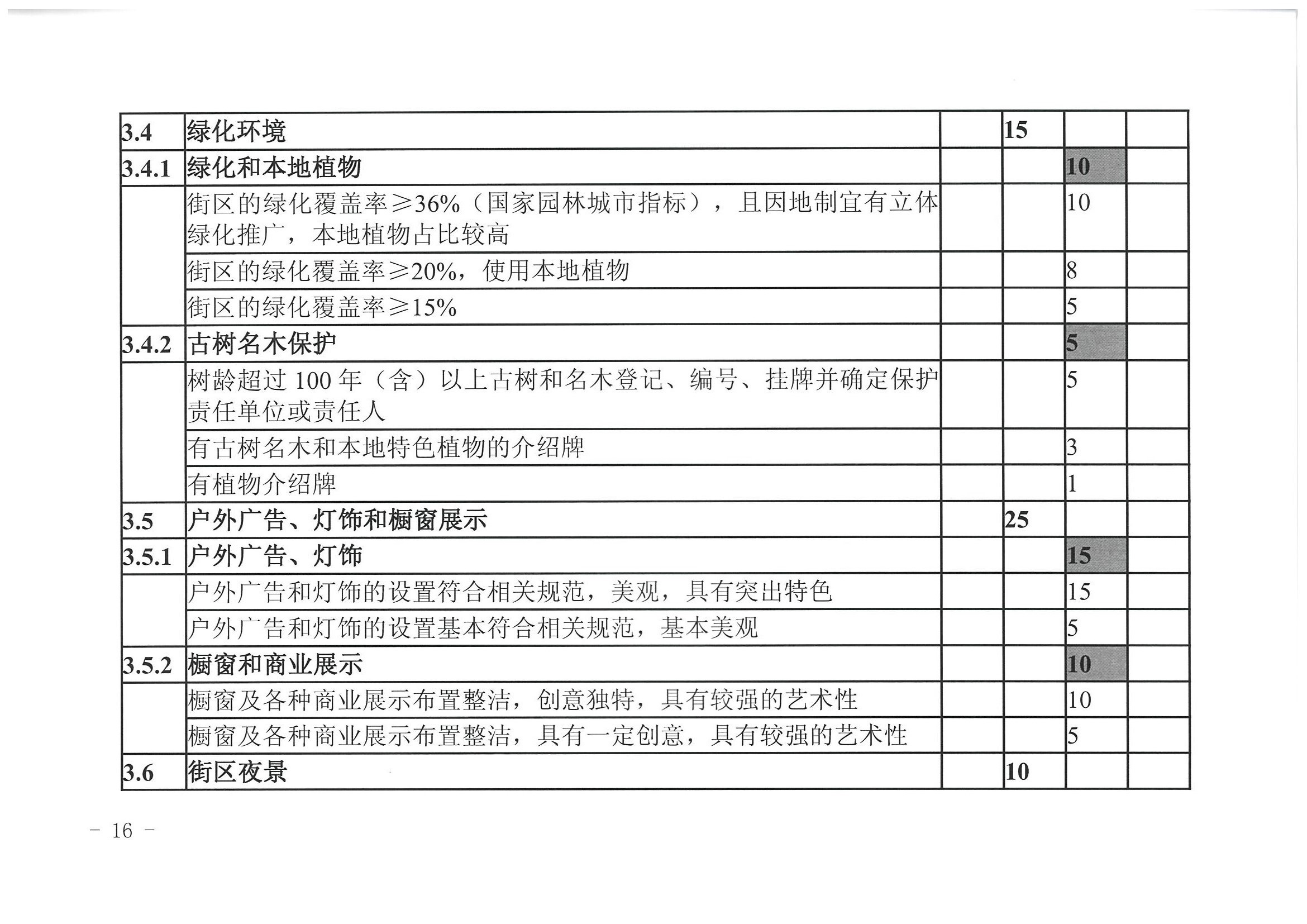污污漫画 广东省发展改革委关于开展省级旅游休闲街区认定工作的通知_页面_20.jpg