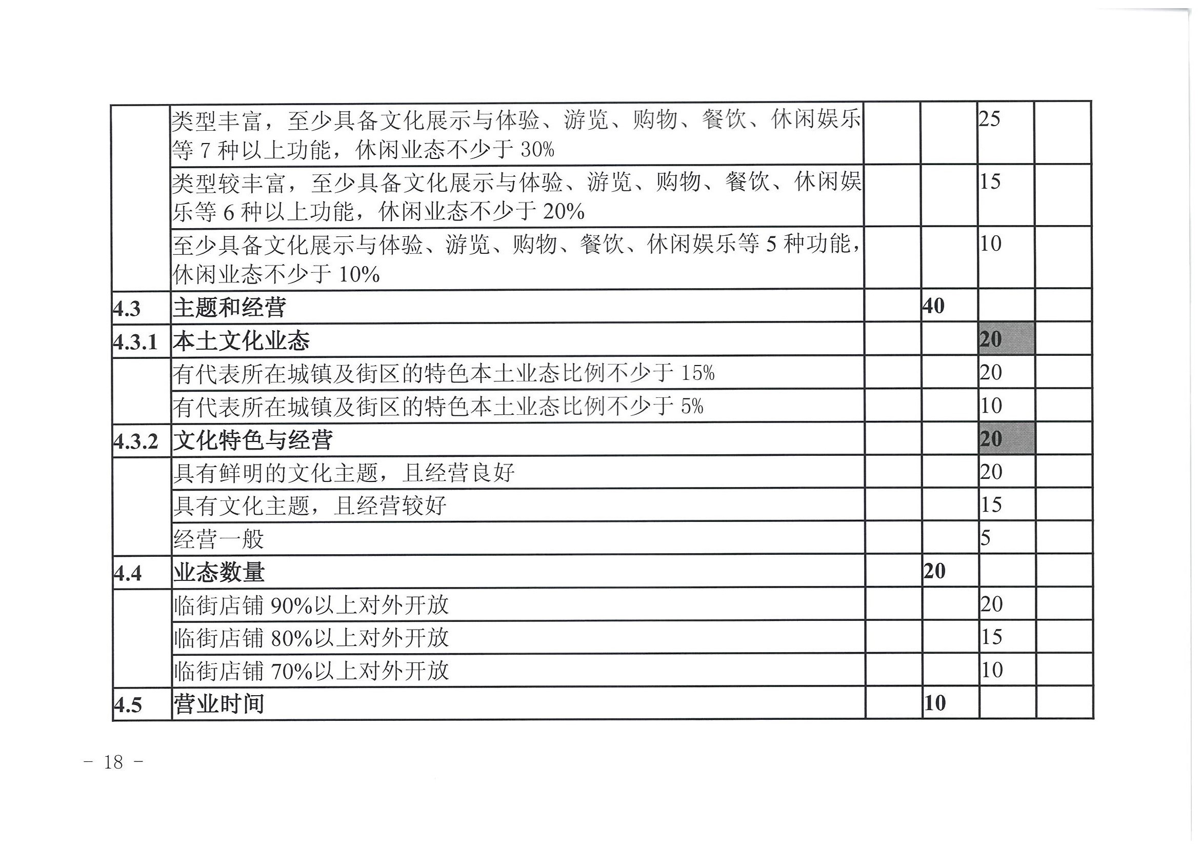 污污漫画 广东省发展改革委关于开展省级旅游休闲街区认定工作的通知_页面_22.jpg