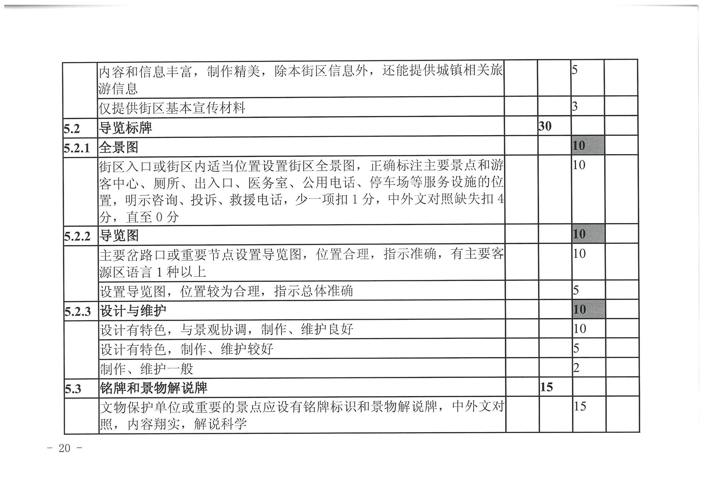 污污漫画 广东省发展改革委关于开展省级旅游休闲街区认定工作的通知_页面_24.jpg