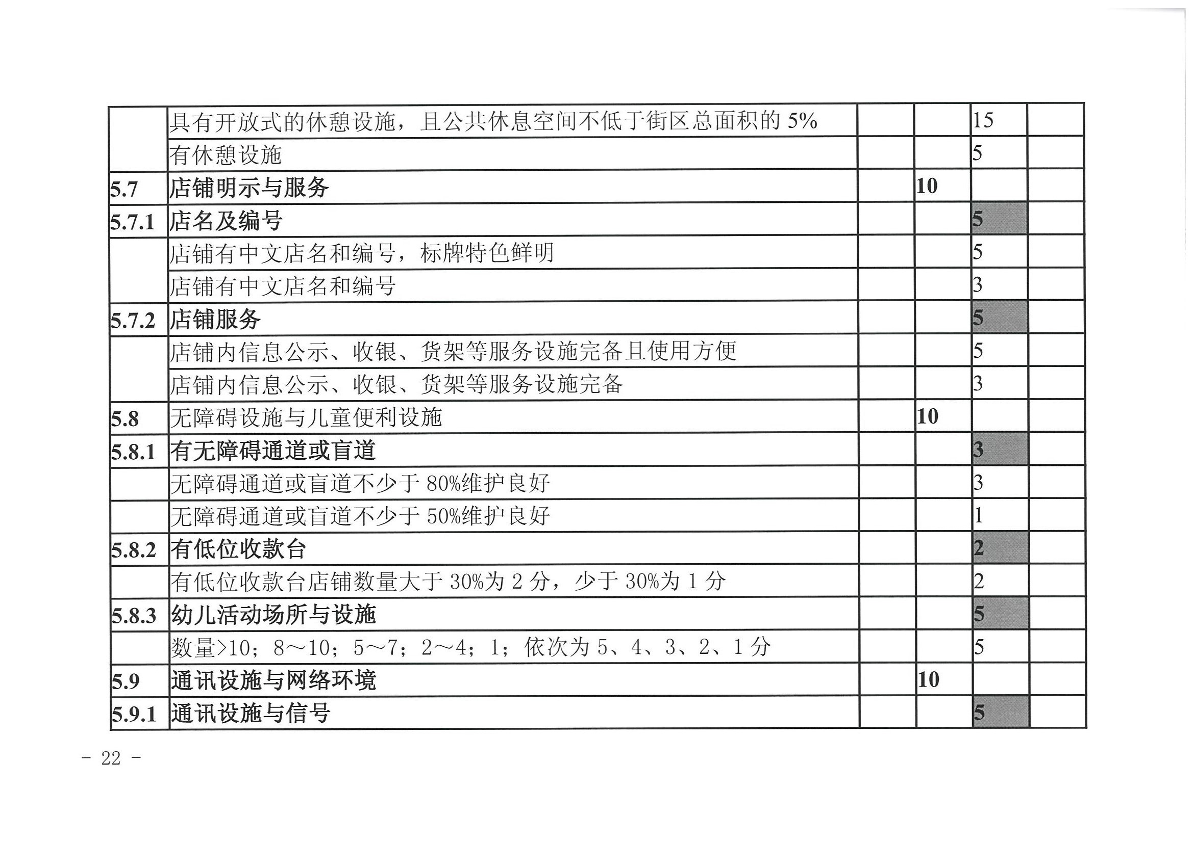 污污漫画 广东省发展改革委关于开展省级旅游休闲街区认定工作的通知_页面_26.jpg