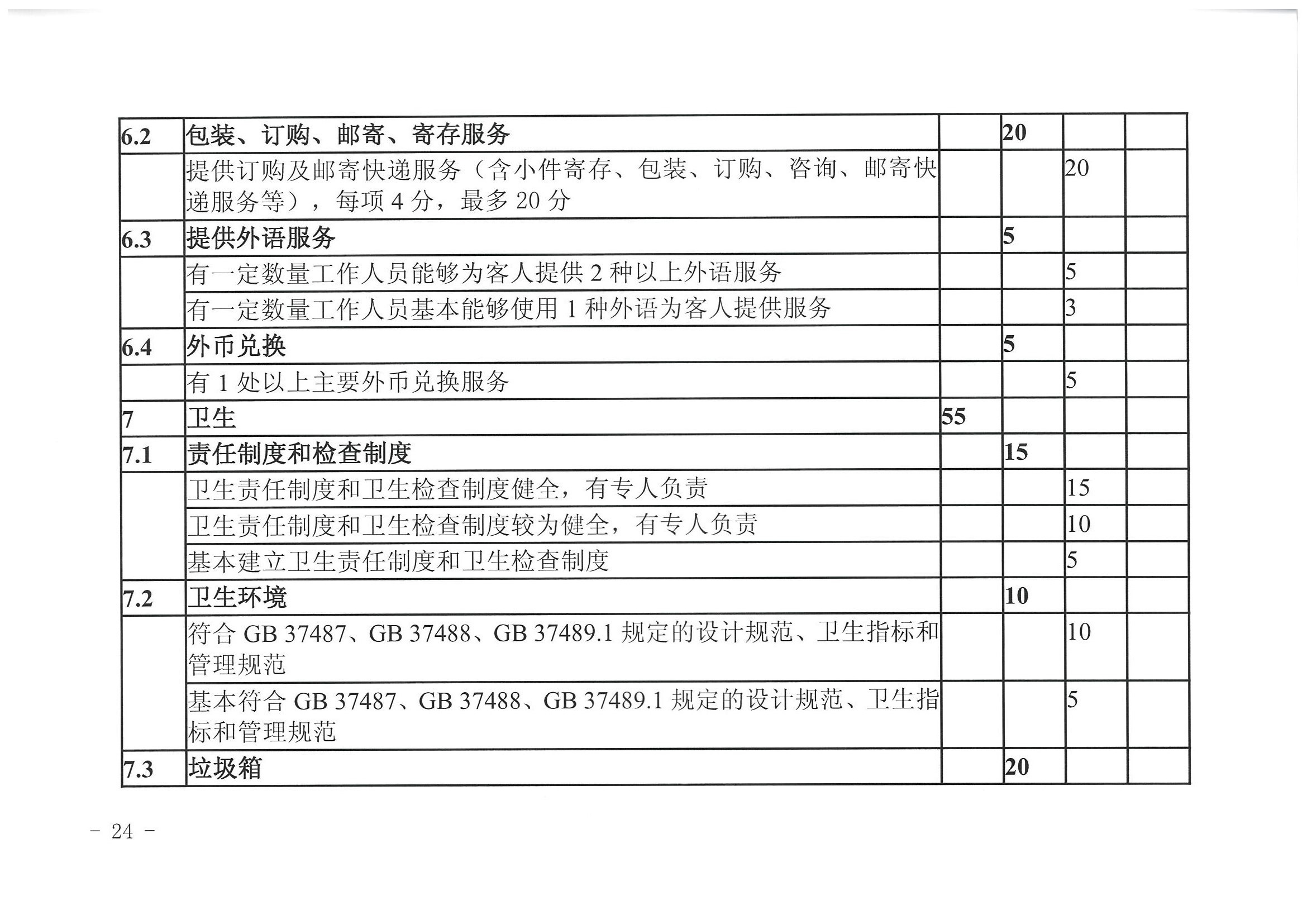 污污漫画 广东省发展改革委关于开展省级旅游休闲街区认定工作的通知_页面_28.jpg