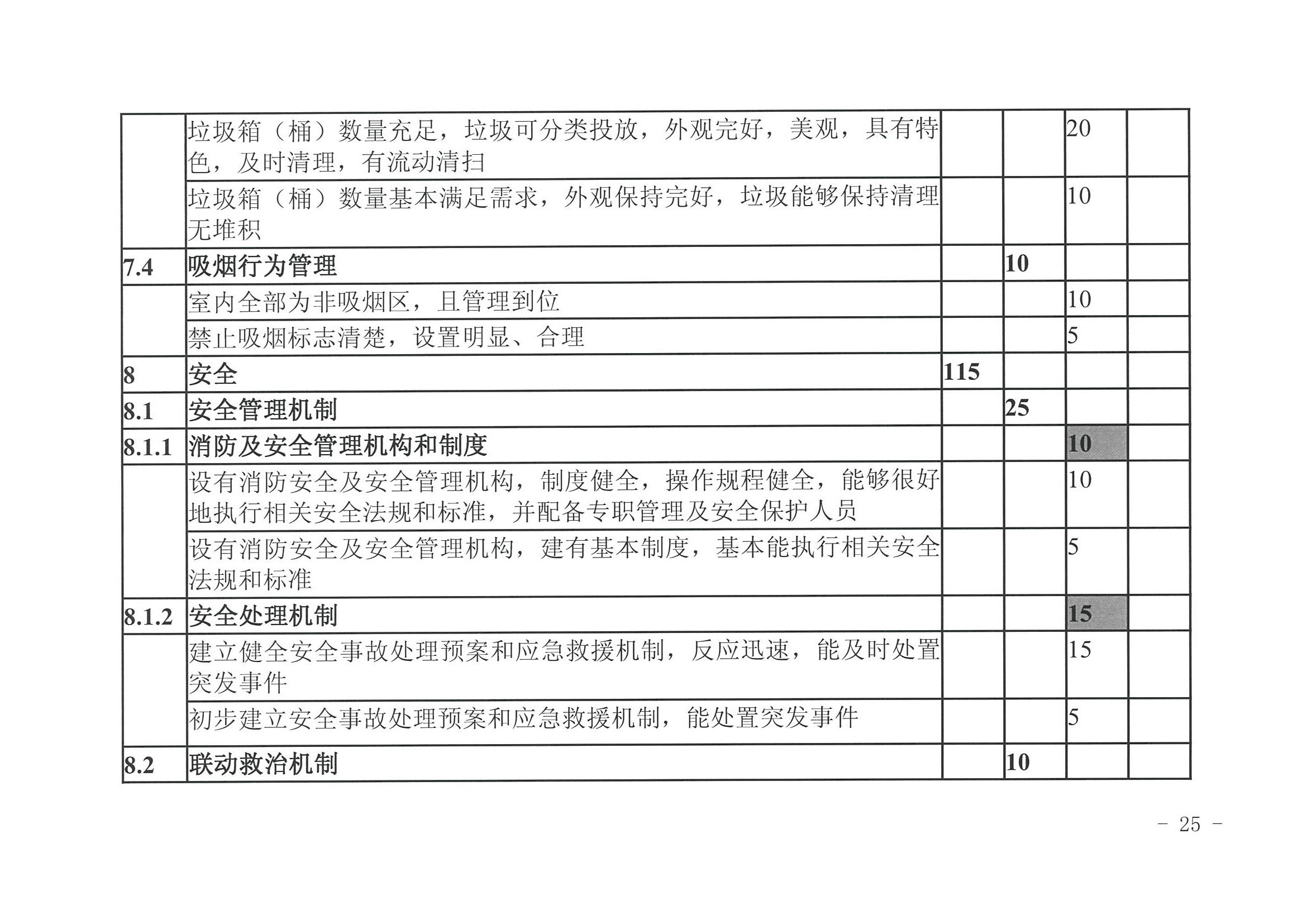 污污漫画 广东省发展改革委关于开展省级旅游休闲街区认定工作的通知_页面_29.jpg