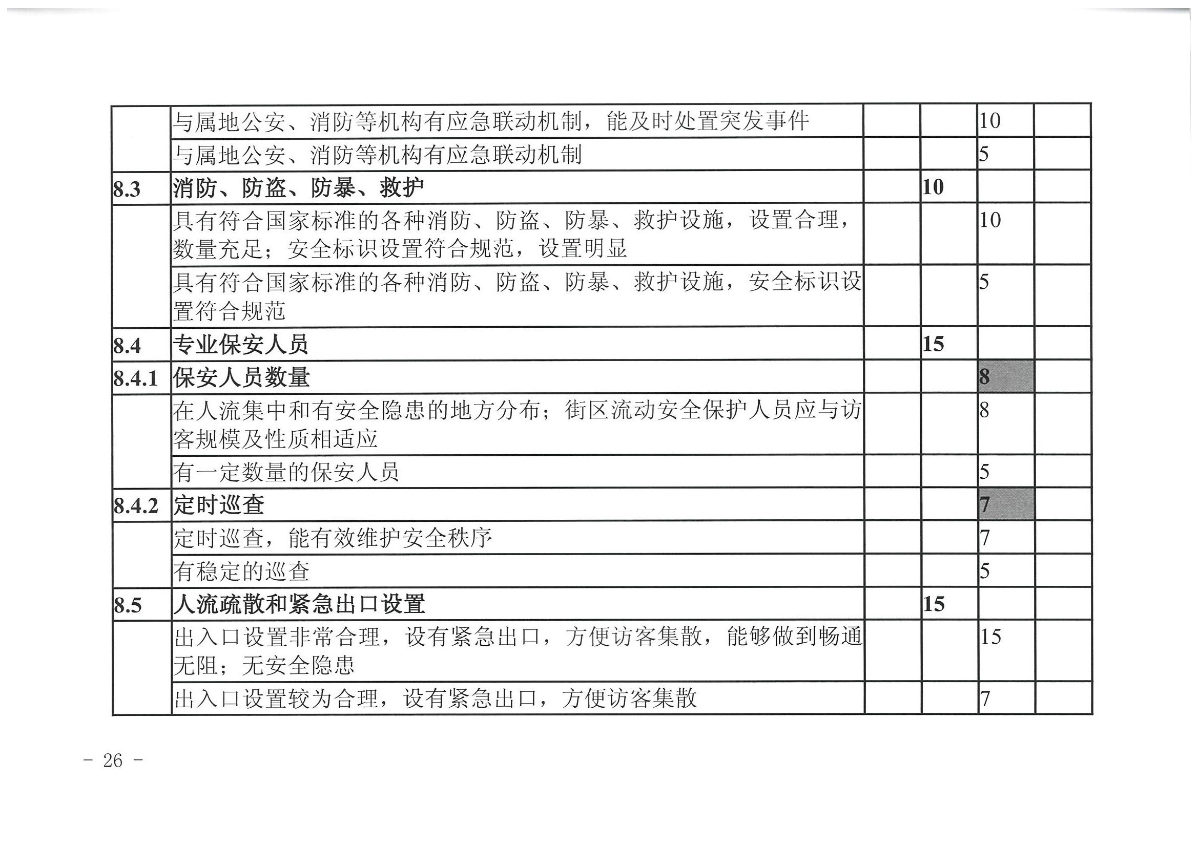 污污漫画 广东省发展改革委关于开展省级旅游休闲街区认定工作的通知_页面_30.jpg