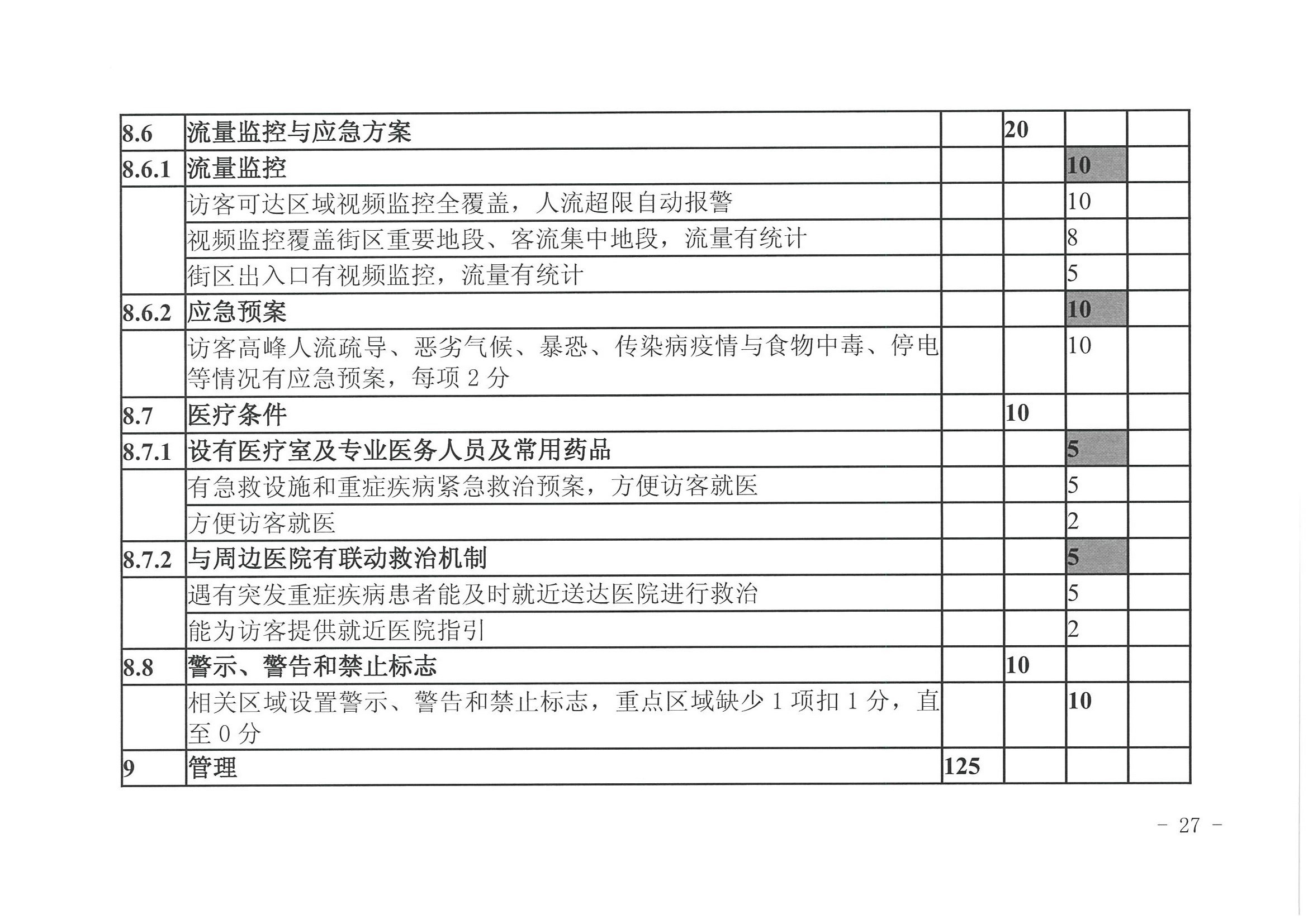 污污漫画 广东省发展改革委关于开展省级旅游休闲街区认定工作的通知_页面_31.jpg