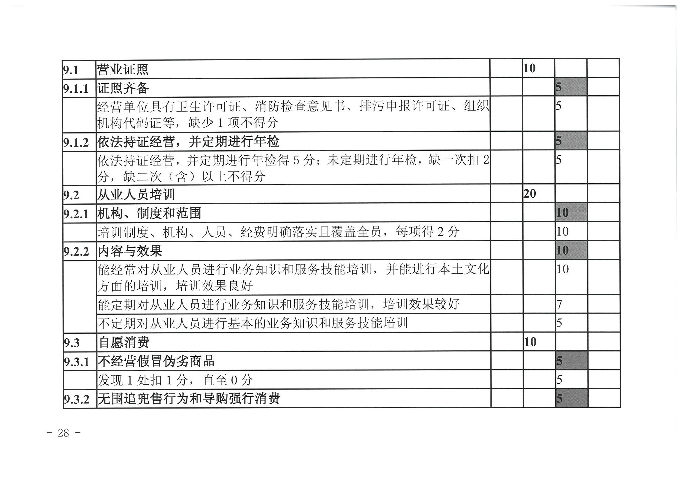 污污漫画 广东省发展改革委关于开展省级旅游休闲街区认定工作的通知_页面_32.jpg