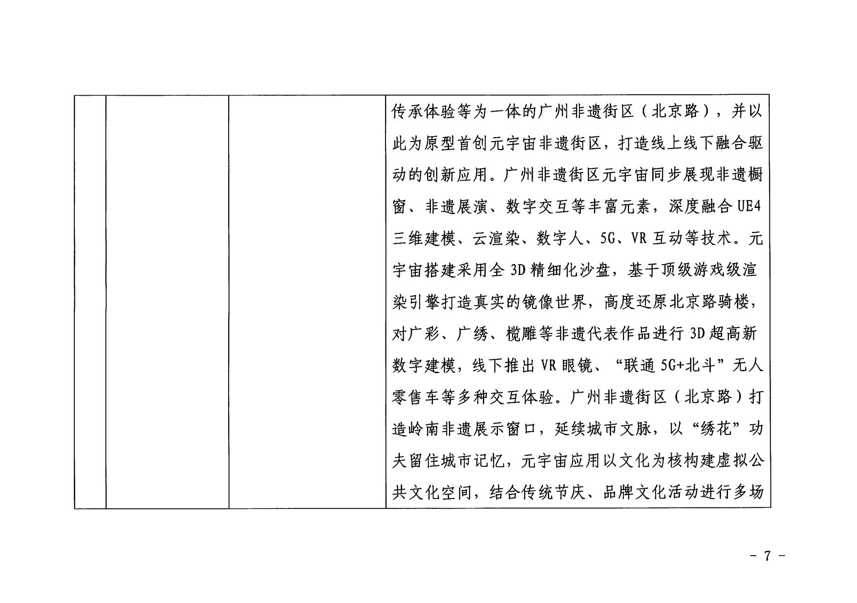 1.污污漫画 广东省工业和信息化厅 关于印发2022年文化和旅游领域数字化应用典型案例的通知_07.jpg