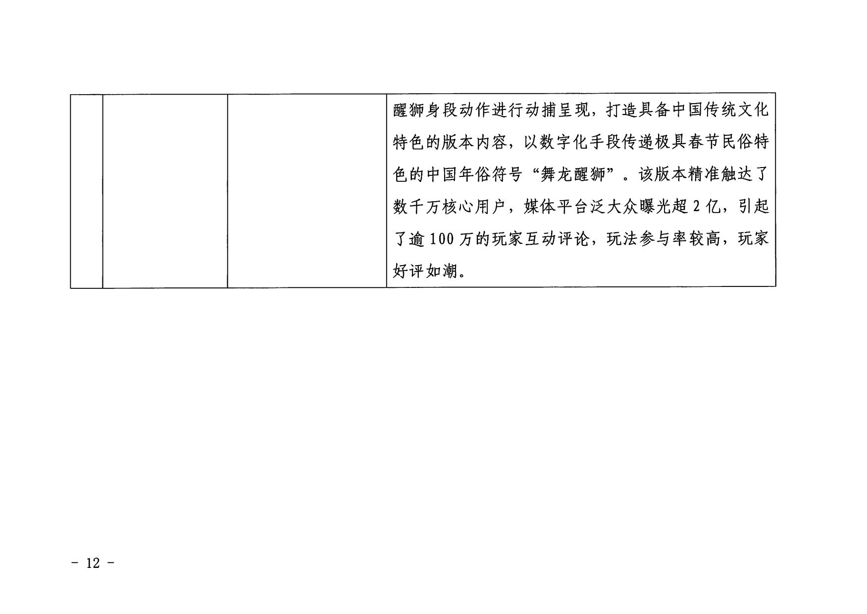 1.污污漫画 广东省工业和信息化厅 关于印发2022年文化和旅游领域数字化应用典型案例的通知_12.jpg