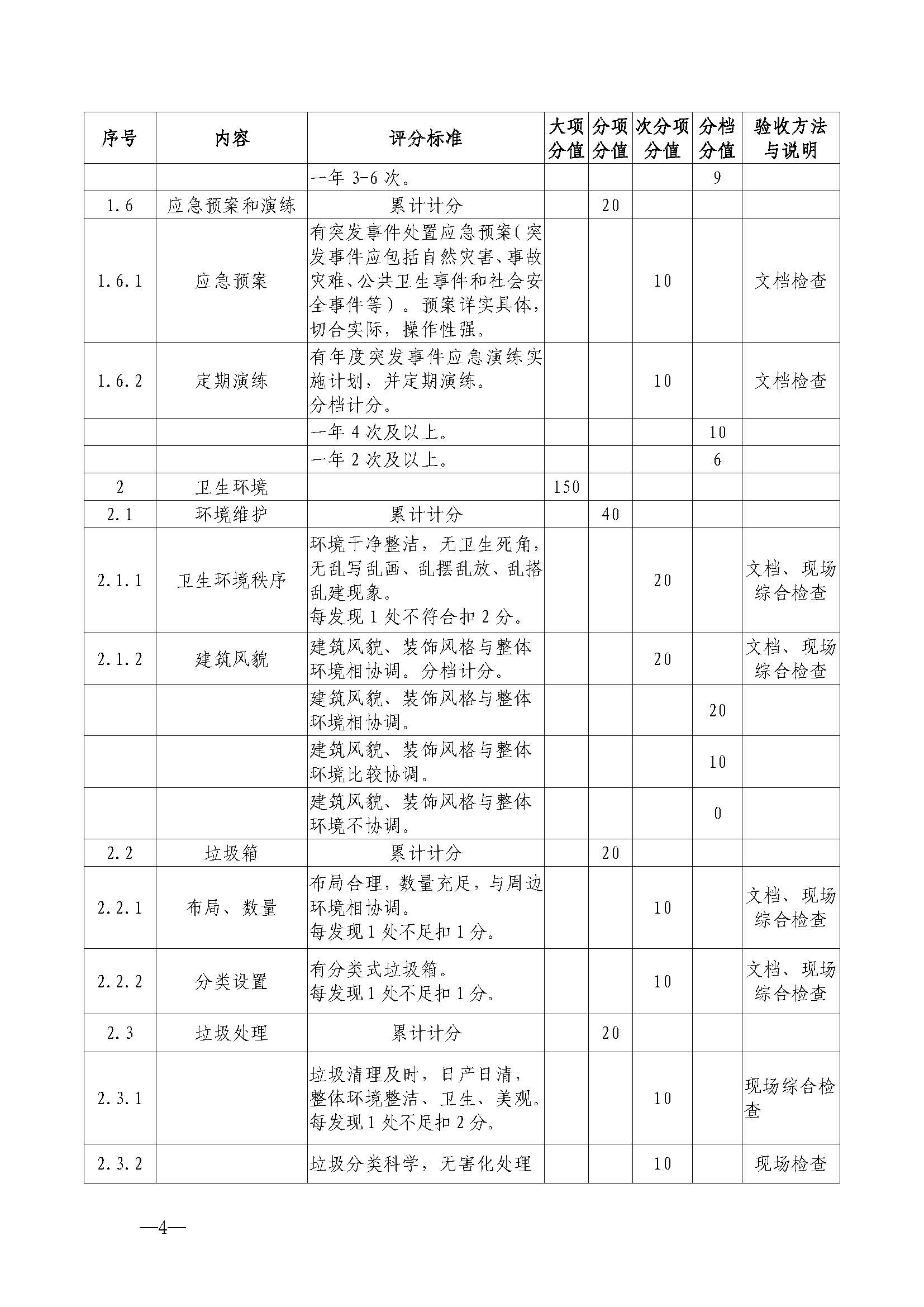 污污漫画关于开展首批省级文明旅游示范单位评定工作的通知_页面_15.jpg