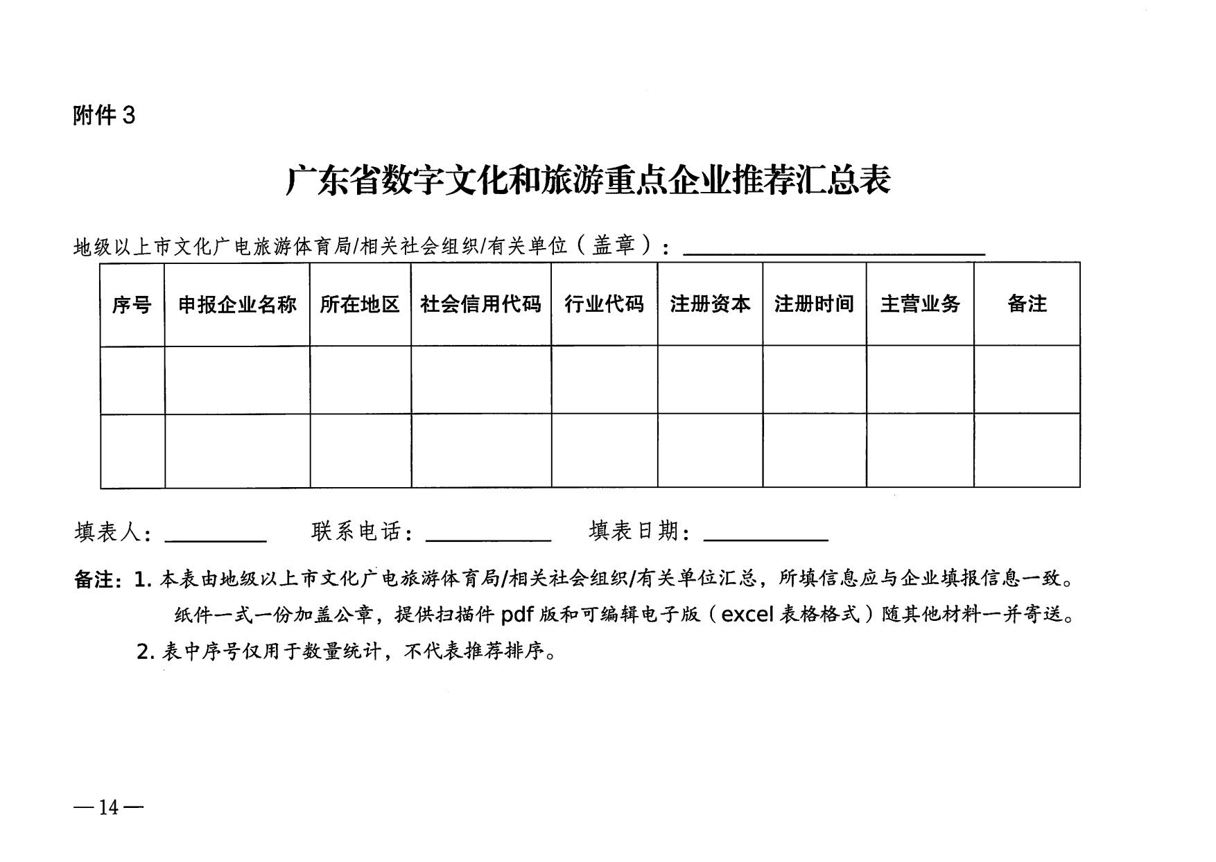230814104743645320_污污漫画关于开展数字文化和旅游重点企业推荐工作的通知_14.jpg