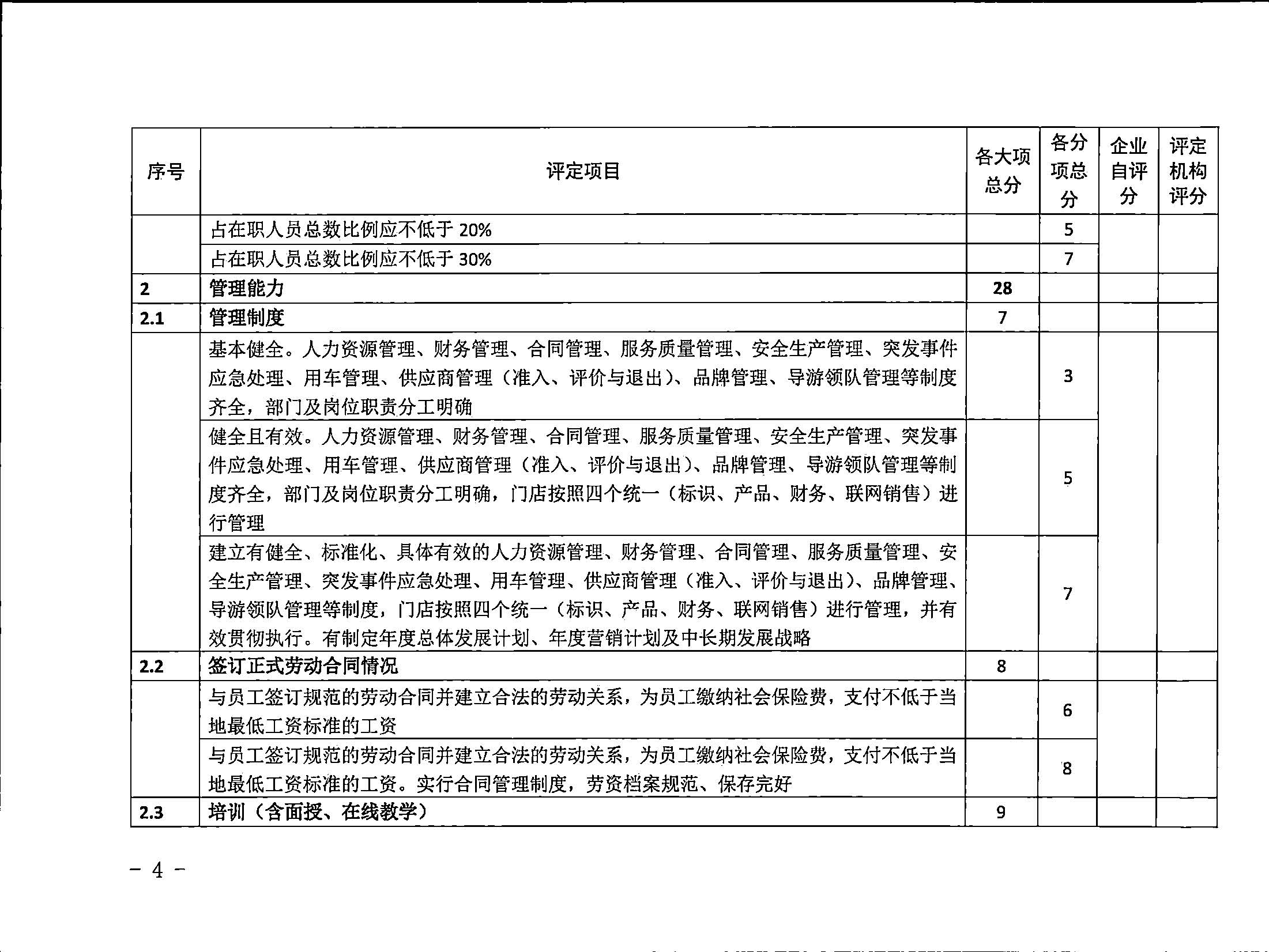 221031161120746180_污污漫画关于印发广东省旅行社等级划分与评定工作细则（2022年版）的通知_页面_06.jpg
