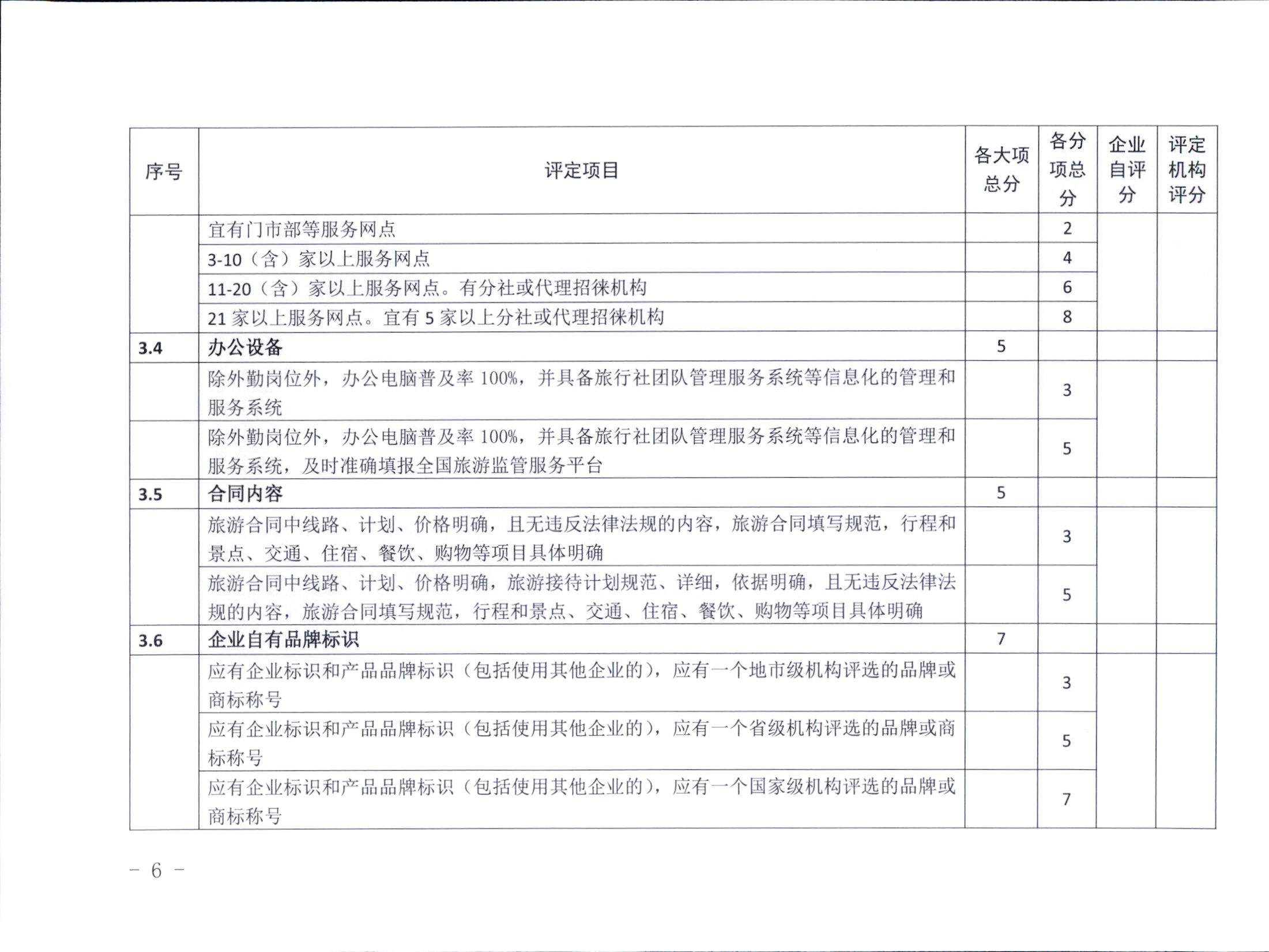 221031161120746180_污污漫画关于印发广东省旅行社等级划分与评定工作细则（2022年版）的通知_页面_08.jpg