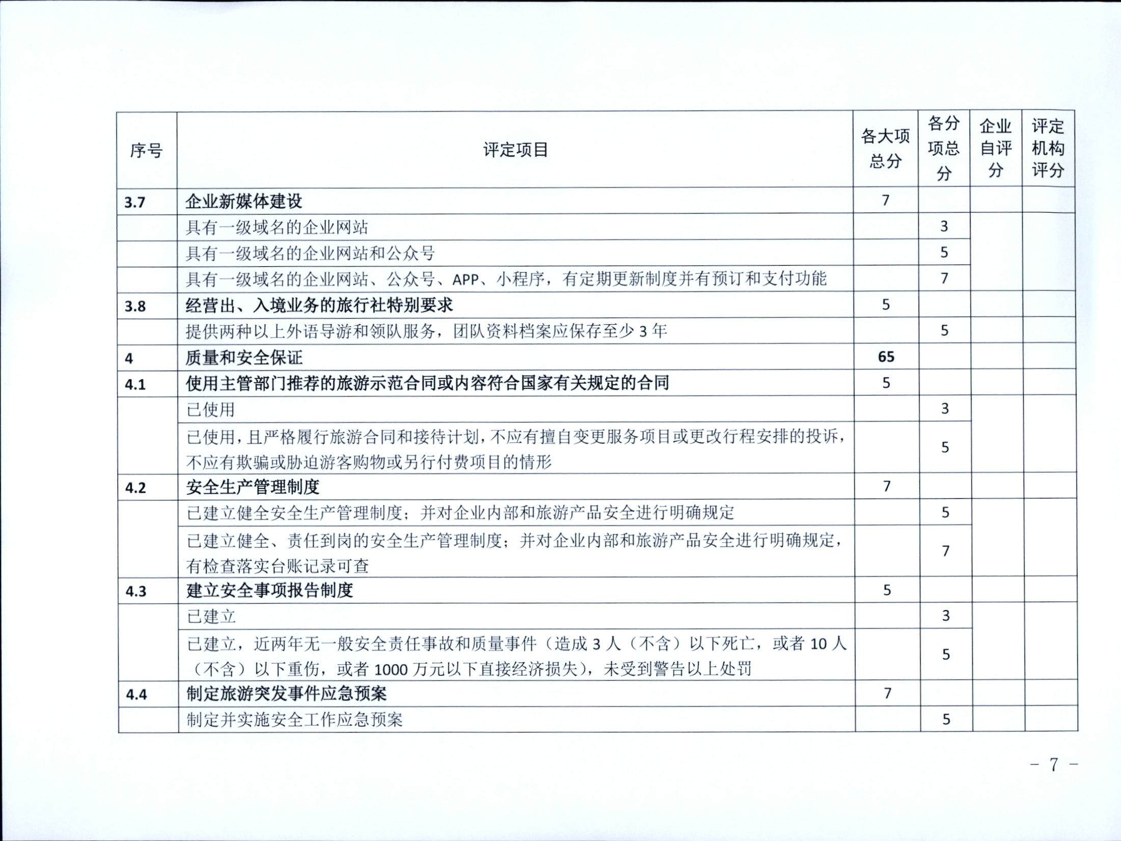221031161120746180_污污漫画关于印发广东省旅行社等级划分与评定工作细则（2022年版）的通知_页面_09.jpg