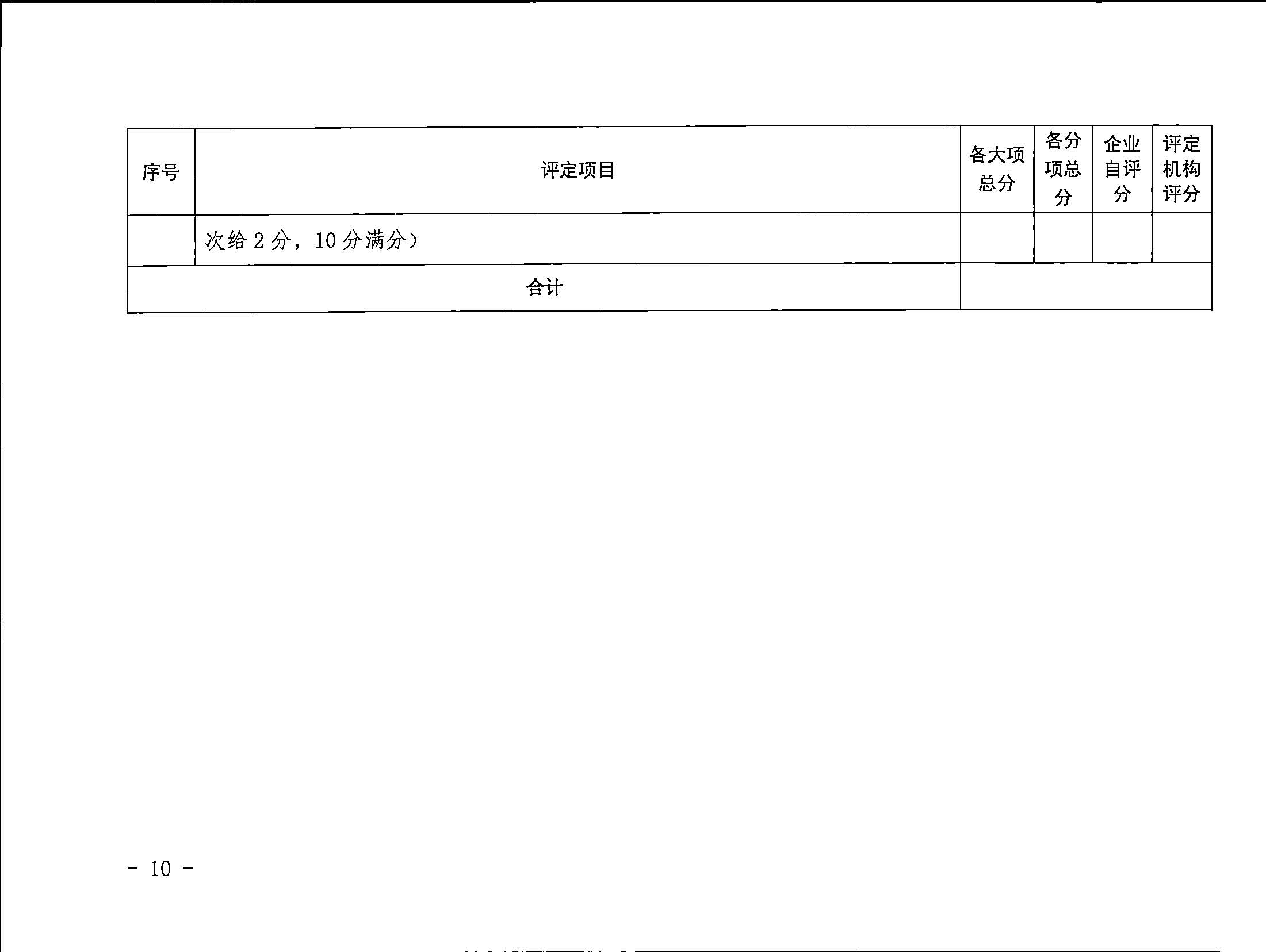 221031161120746180_污污漫画关于印发广东省旅行社等级划分与评定工作细则（2022年版）的通知_页面_12.jpg