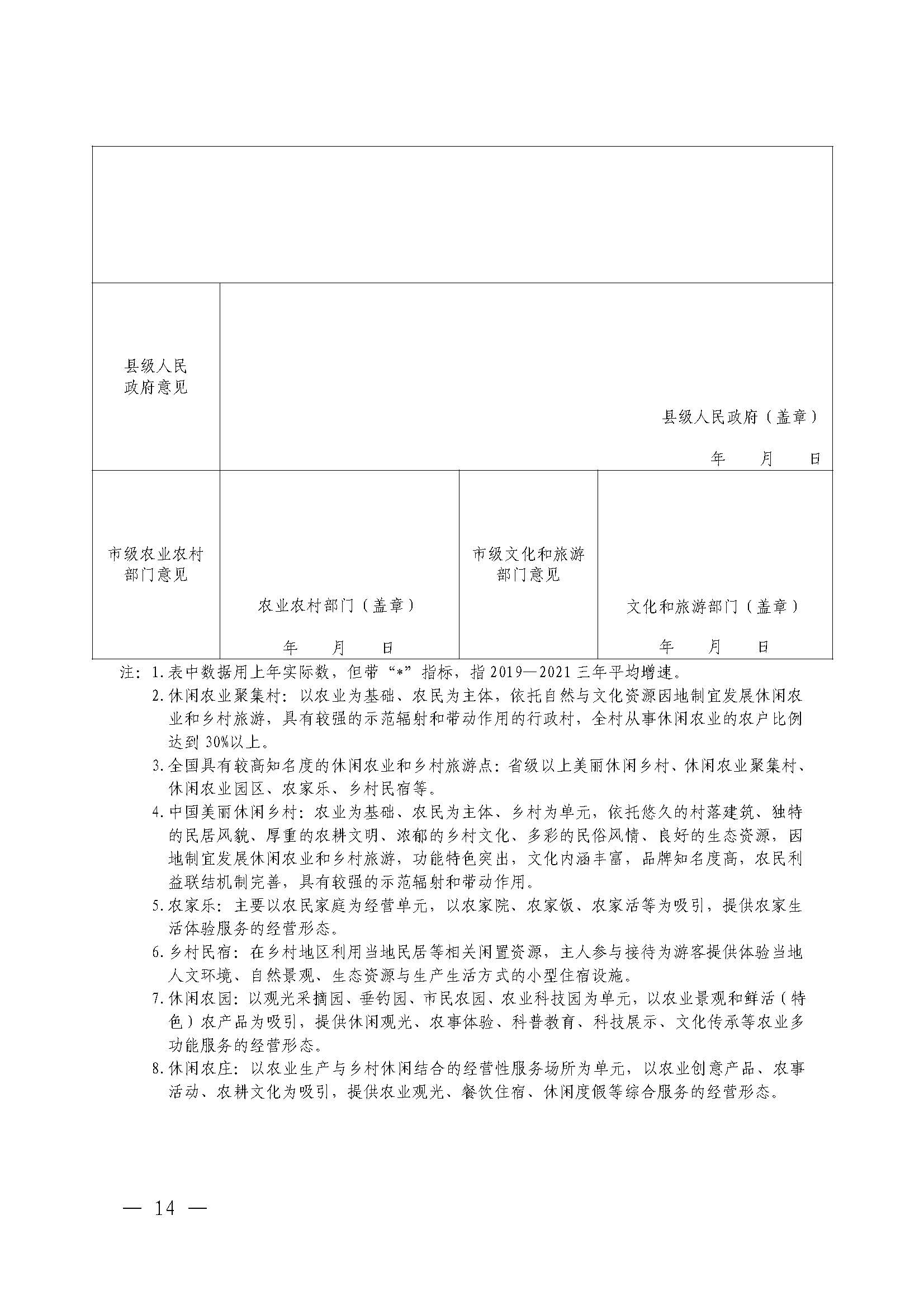 221117103646497060_广东省农业农村厅 污污漫画关于开展省级休闲农业与乡村旅游示范单位认定工作的通知_页面_14.jpg