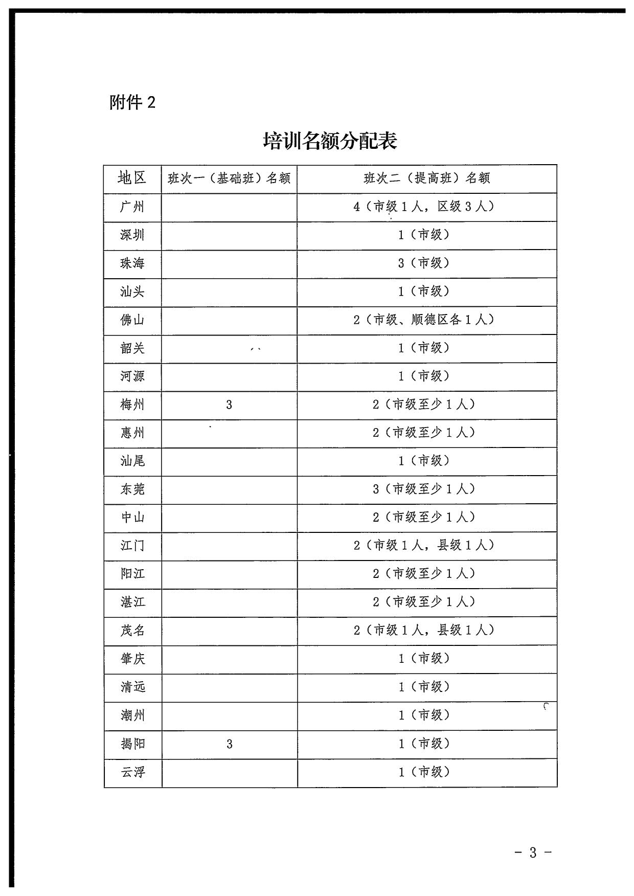省文化和旅游厅关于派员参加2022年全国文化市场技术监管与服务平台执法业务应用线上培训的通知_7.jpg