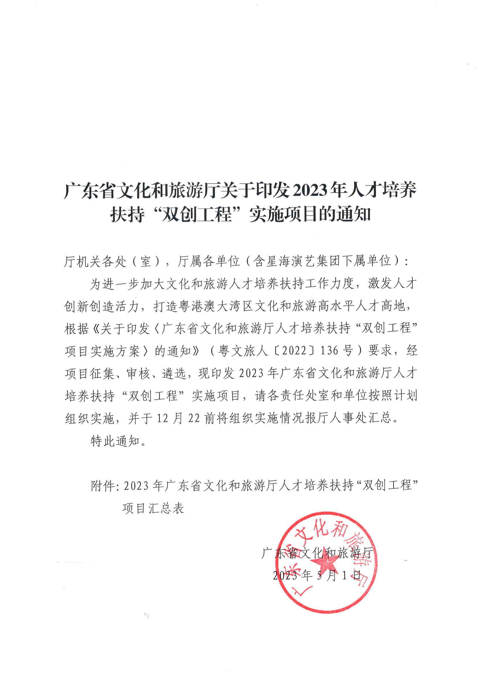 污污漫画关于印发2023年人才培养扶持“双创工程”实施项目的通知_页面_01.jpg