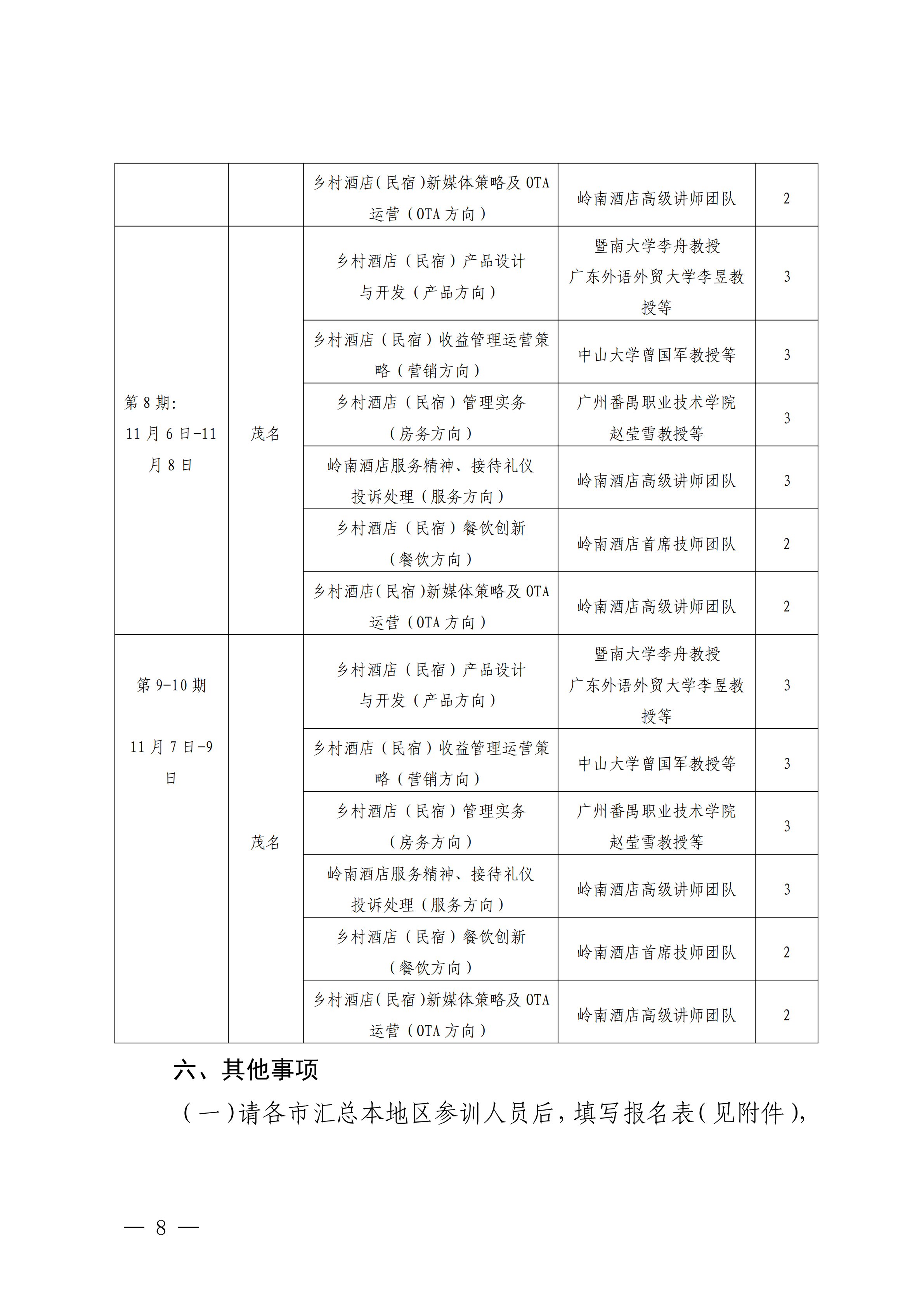 污污漫画关于举办全省乡村酒店（民宿）业务素养提升培训班的通知_07.png