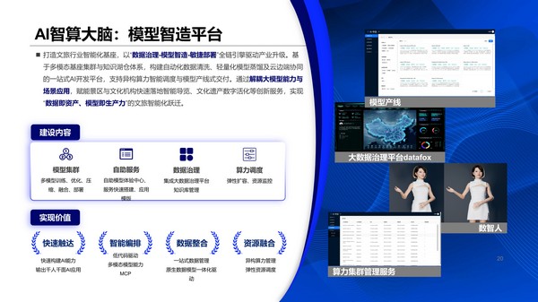 7.应用案例一：模型制造平台.jpg