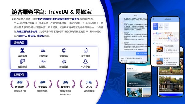 8.应用案例二：游客服务平台.jpg