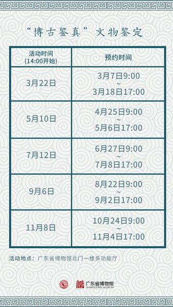 “博古鉴真”文物鉴定